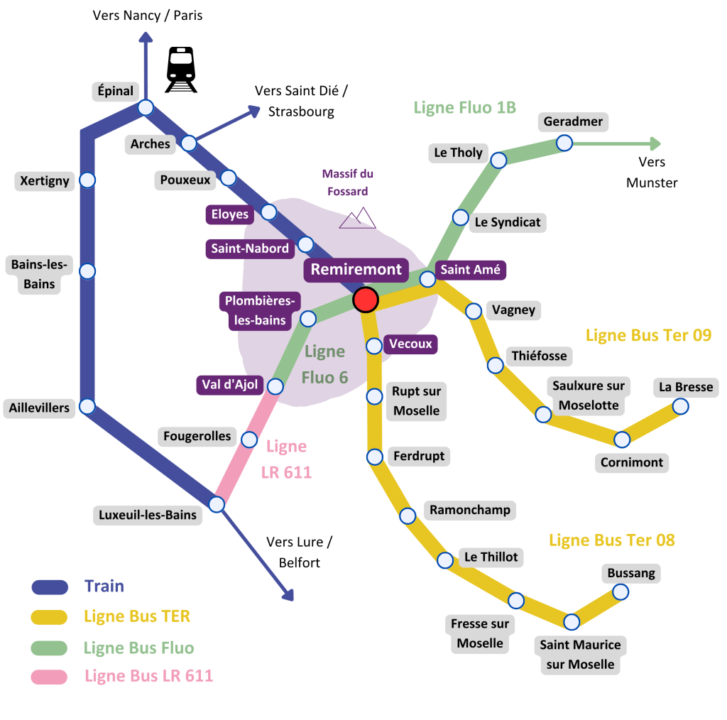 Karte der öffentlichen Verkehrsmittel, um nach Remiremont in den Vogesen zu gelangen