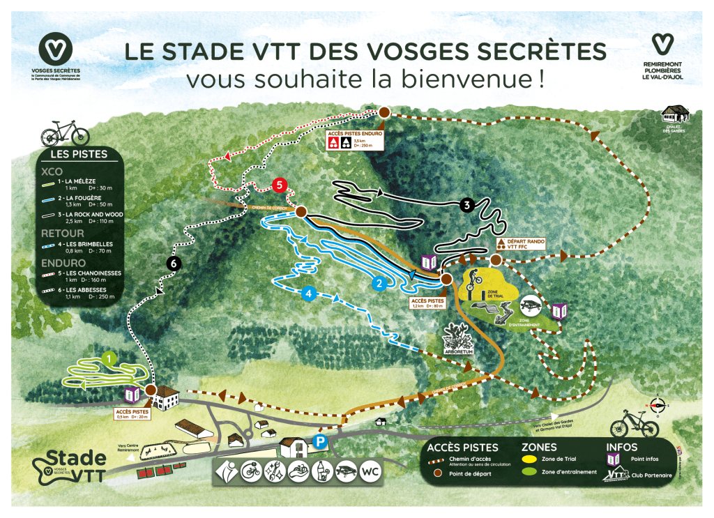 Plan des pistes du Stade VTT des Vosges Secrètes à Remiremont