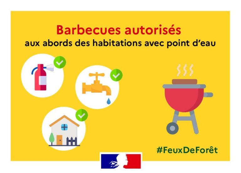 Prévention du risque incendie