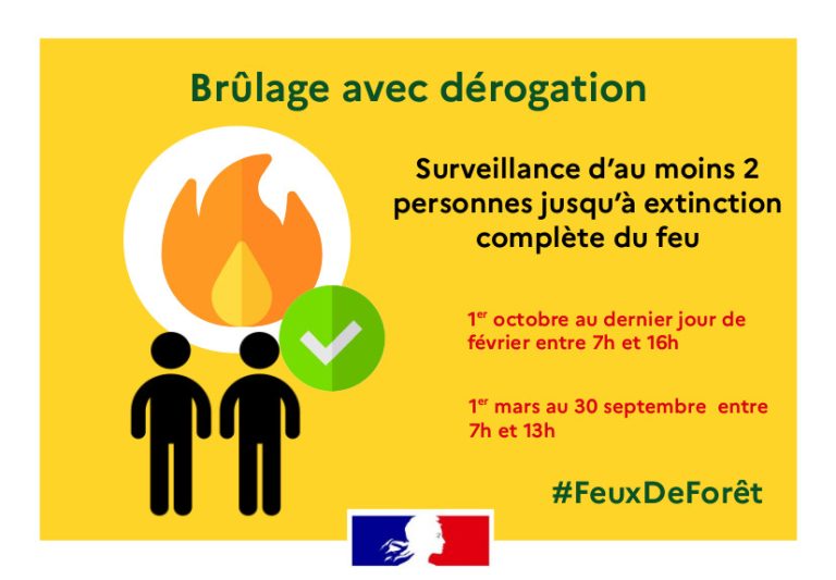 Prévention du risque incendie