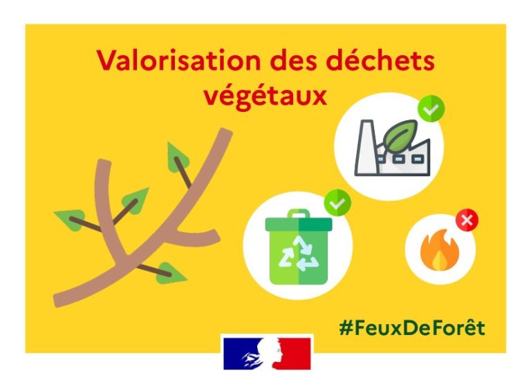 Prévention du risque incendie